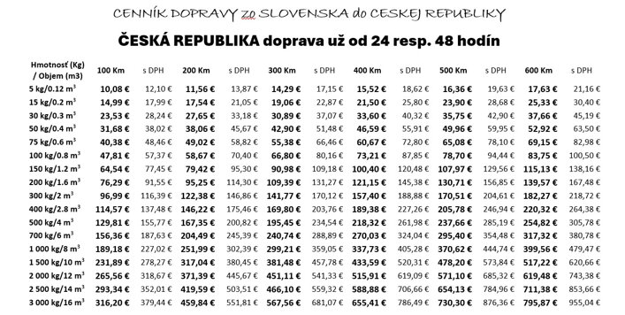 cennik_cz